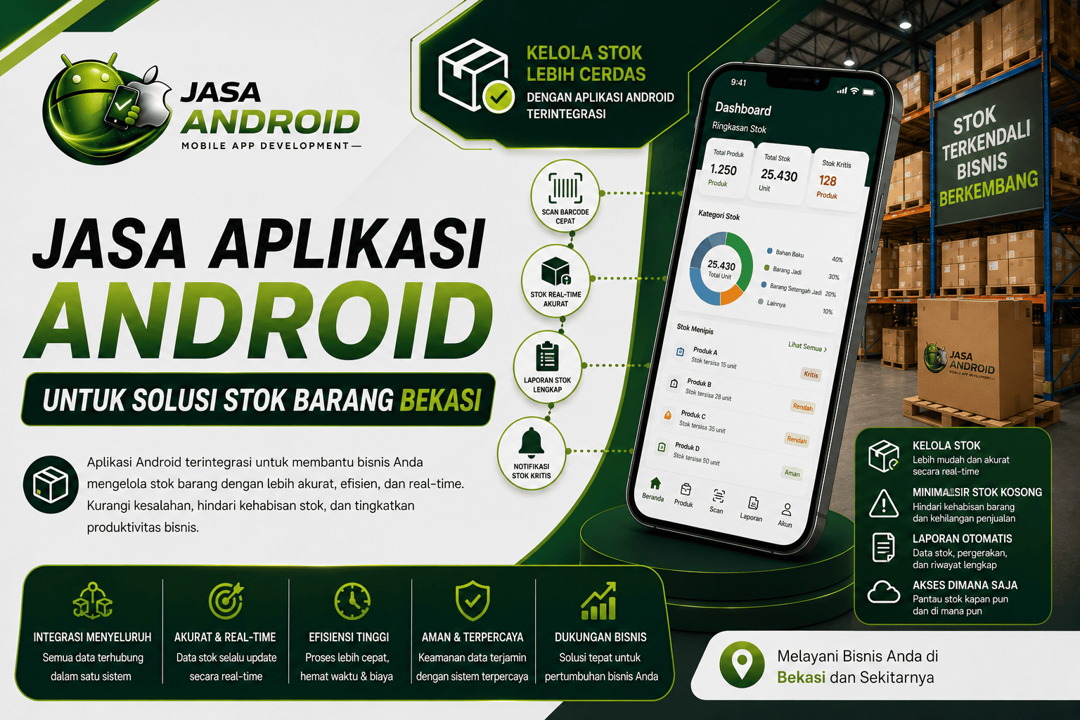 Jasa Aplikasi Android untuk Solusi Stok Barang Bekasi: Solusi Digital yang Tepat, Cepat, dan Profesional